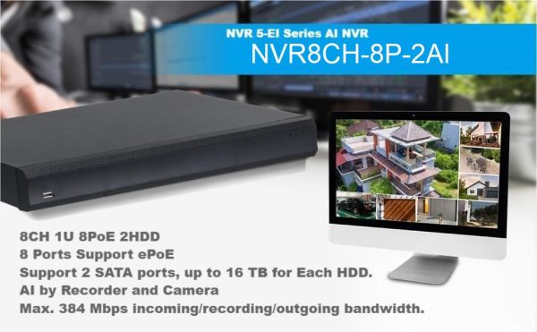 Dahua 8 Channel NVR Network Video Recorder